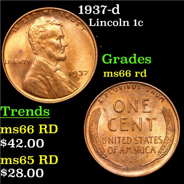 1937-d Lincoln Cent 1c Grades GEM+ Unc RD