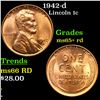 Image 1 : 1942-d Lincoln Cent 1c Grades Gem+ Unc RD