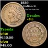 Image 1 : 1859 Indian Cent 1c Grades vf+