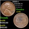 1916-s Lincoln Cent 1c Grades Choice AU/BU Slider