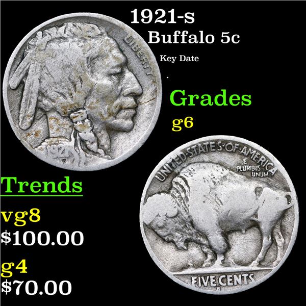 1921-s Buffalo Nickel 5c Grades g+