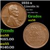1931-s Lincoln Cent 1c Grades Choice AU/BU Slider