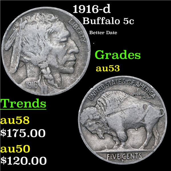 1916-d Buffalo Nickel 5c Grades Select AU