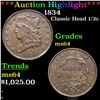 Image 1 : ***Auction Highlight*** 1834 Classic Head half cent 1/2c Graded Choice Unc BY USCG (fc)