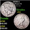 Image 1 : 1926-s Peace Dollar $1 Grades vf+