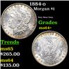 1884-o Morgan Dollar $1 Grades Choice+ Unc