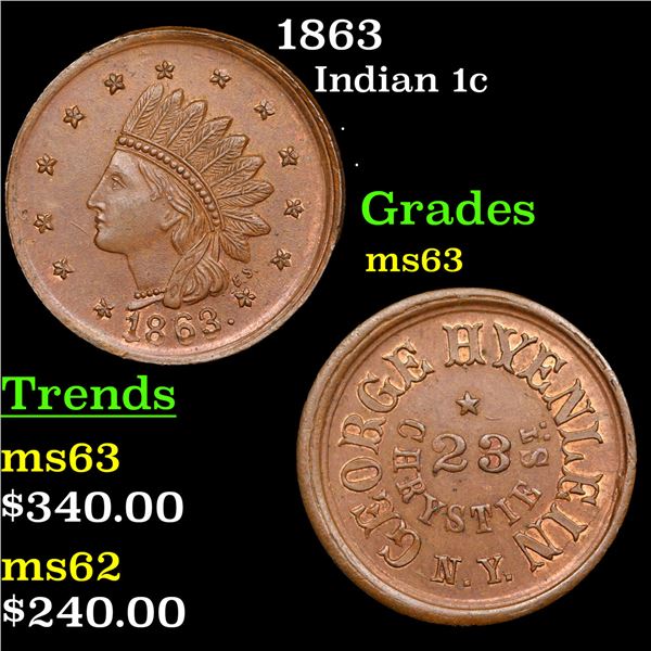 1863 Indian Cent 1c Grades Select Unc