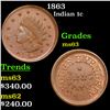 Image 1 : 1863 Indian Cent 1c Grades Select Unc