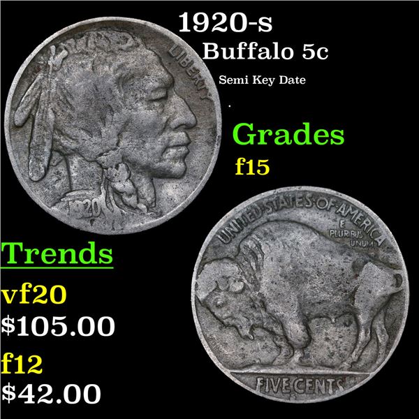 1920-s Buffalo Nickel 5c Grades f+
