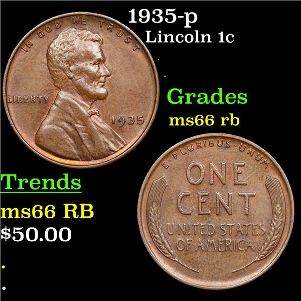 1935-p Lincoln Cent 1c Grades GEM+ Unc RB
