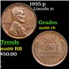 Image 1 : 1935-p Lincoln Cent 1c Grades GEM+ Unc RB