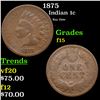 Image 1 : 1875 Indian Cent 1c Grades f+