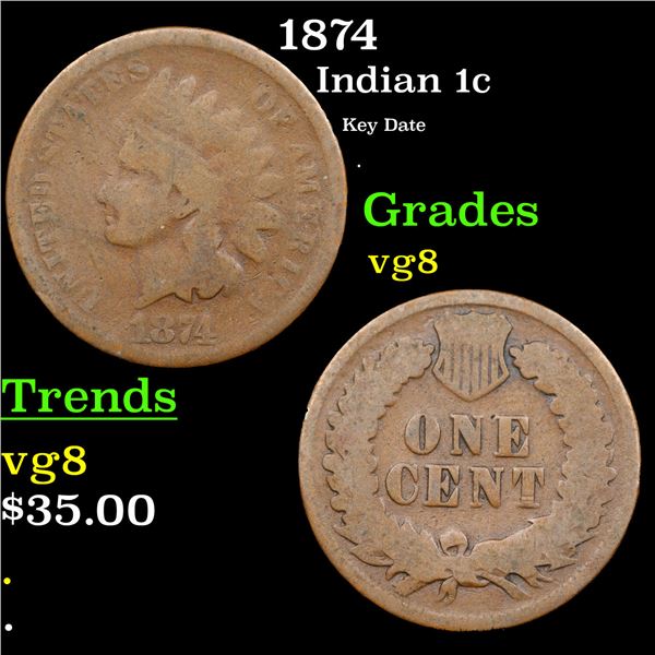 1874 Indian Cent 1c Grades vg, very good