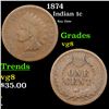 Image 1 : 1874 Indian Cent 1c Grades vg, very good