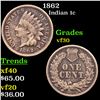 Image 1 : 1862 Indian Cent 1c Grades vf++