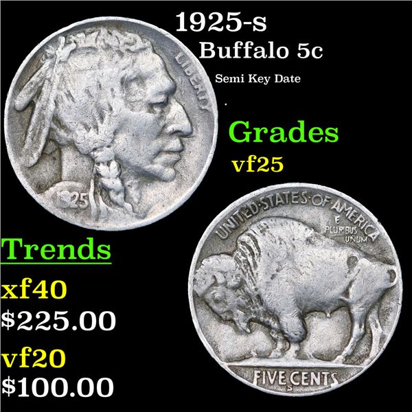 1925-s Buffalo Nickel 5c Grades vf+