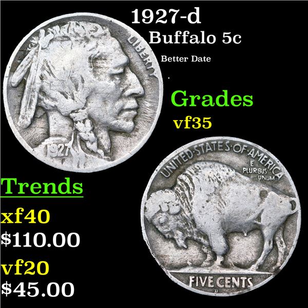 1927-d Buffalo Nickel 5c Grades vf++