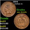 1894 Indian Cent 1c Grades Unc Details