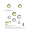 Image 10 : RCM 2021 125th Anniversary of The KLONDIKE GOLD Rush -7 Coin Folio - 2 Special Issue $1 Coins