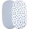 Image 1 : Lot of 2 Babekin Universal Bassinet Sheet Sets (2 Per Pack) - Elephant & Striped Design