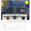 Image 1 : 1999 Plated Test Coin Set – Royal Canadian Mint