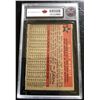 Image 2 : 1958 TOPPS #487 MICKEY MANTLE ALL-STAR KSA GRADED 4