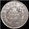 Image 2 : 1804 Plain 4 No Stems Draped Bust Half Cent ABOUT