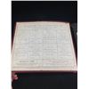 Image 2 : Nice Early 1920s Photo Album, Vancouver and Manitoba
