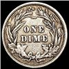 Image 2 : 1901-O Barber Dime LIGHTLY CIRCULATED