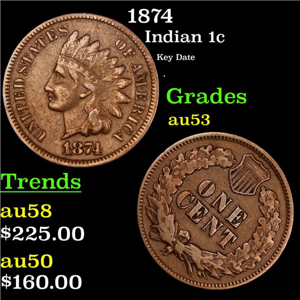 1874 Indian Cent 1c Grades Select AU