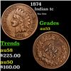 Image 1 : 1874 Indian Cent 1c Grades Select AU