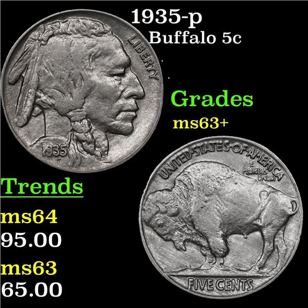 1935-p Buffalo Nickel 5c Grades Select+ Unc