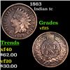 Image 1 : 1863 Indian Cent 1c Grades vf+