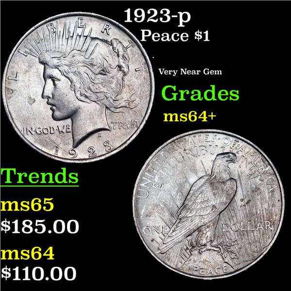 1923-p Peace Dollar $1 Grades Choice+ Unc