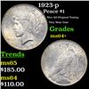 Image 1 : 1923-p Peace Dollar $1 Grades Choice+ Unc