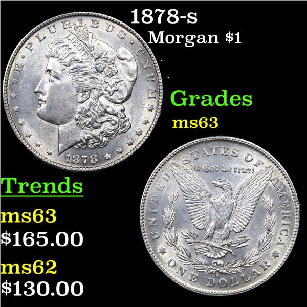 1878-s Morgan Dollar $1 Grades Select Unc