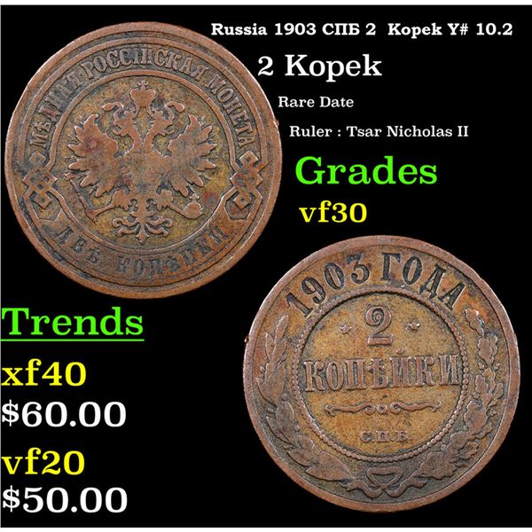 Russia 1903 ??? 2  Kopek Y# 10.2 Grades vf++