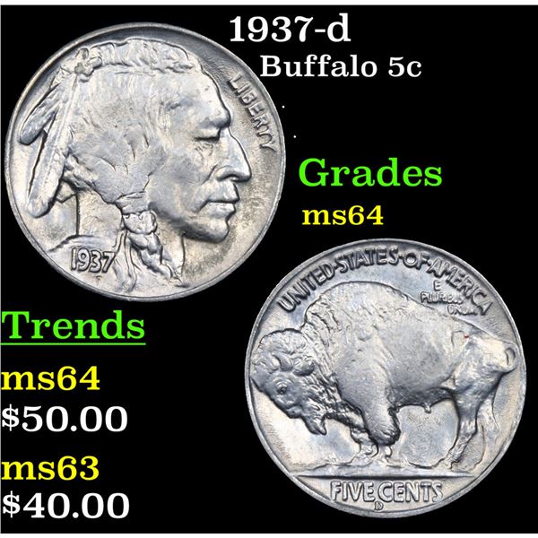 1937-d Buffalo Nickel 5c Grades Choice Unc