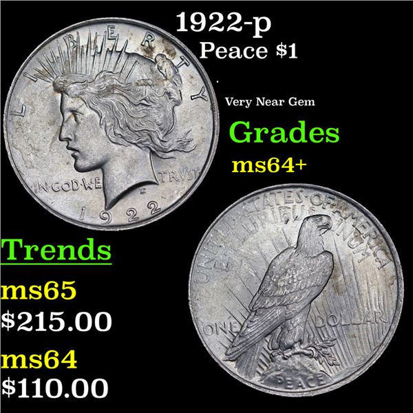 1922-p Peace Dollar $1 Grades Choice+ Unc