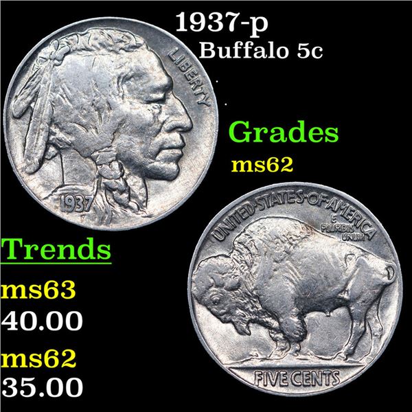 1927-p Buffalo Nickel 5c Grades Select Unc