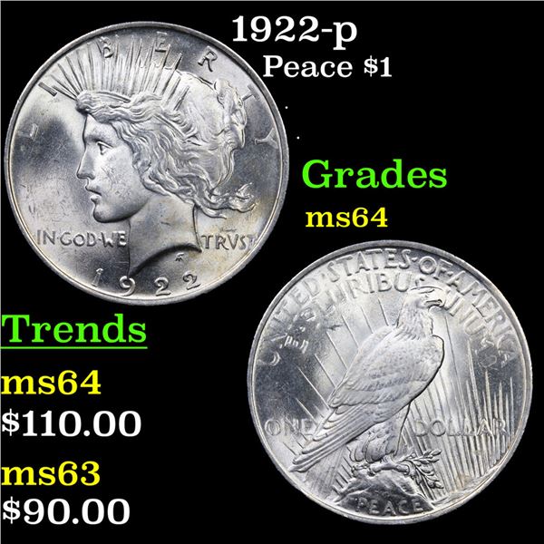 1922-p Peace Dollar $1 Grades Choice Unc