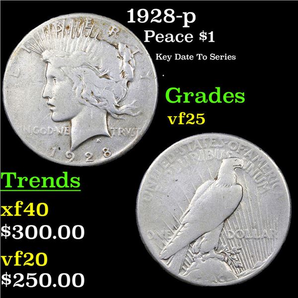 1928-p Peace Dollar $1 Grades vf+