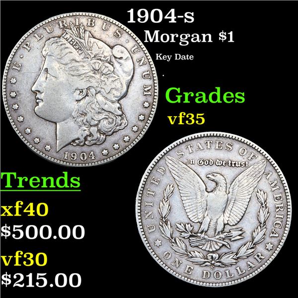 1904-s Morgan Dollar $1 Grades vf++