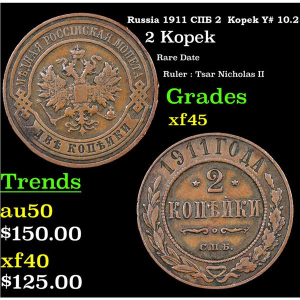 Russia 1911 ??? 2  Kopek Y# 10.2 Grades xf+