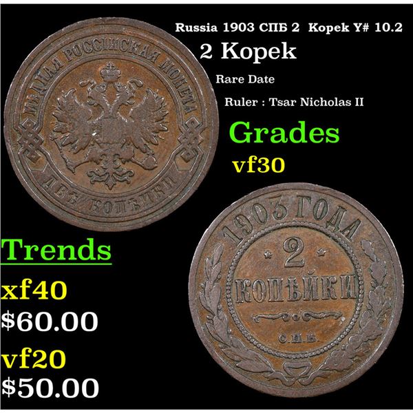 Russia 1903 ??? 2  Kopek Y# 10.2 Grades vf++