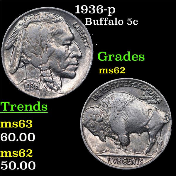 1936-p Buffalo Nickel 5c Grades Select Unc