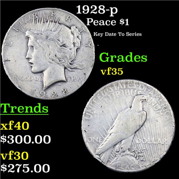 1928-p Peace Dollar $1 Grades vf++