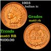 Image 1 : 1903 Indian Cent 1c Grades Select Unc RB