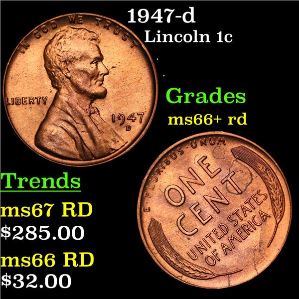 1947-d Lincoln Cent 1c Grades GEM++ RD