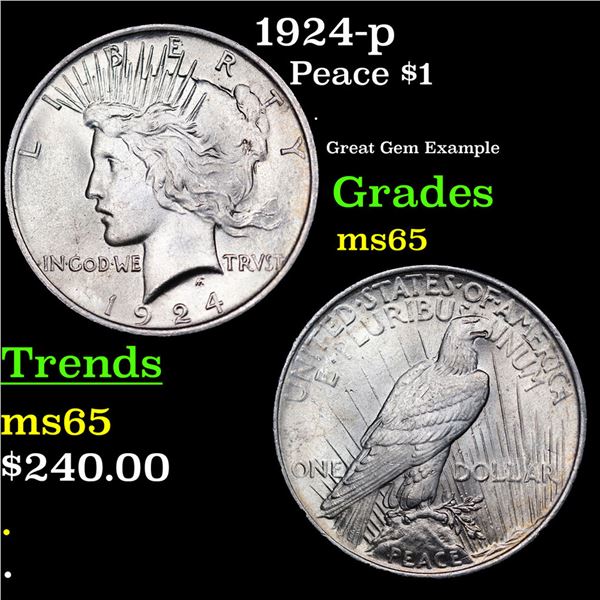 1924-p Peace Dollar $1 Grades GEM Unc